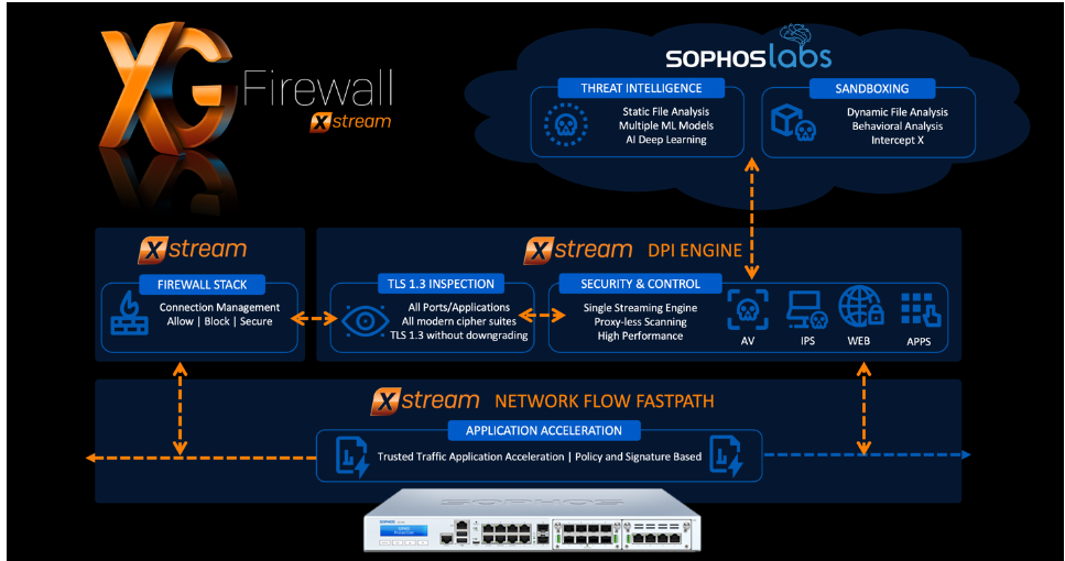 Screenshot 2024-01-24 125227